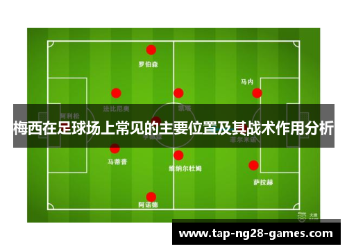 梅西在足球场上常见的主要位置及其战术作用分析