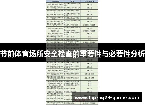 节前体育场所安全检查的重要性与必要性分析