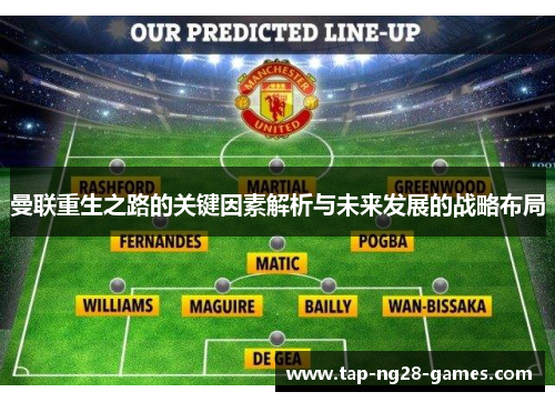 曼联重生之路的关键因素解析与未来发展的战略布局 曼联重生之路的关键因素解析与未来发展的战略布局
