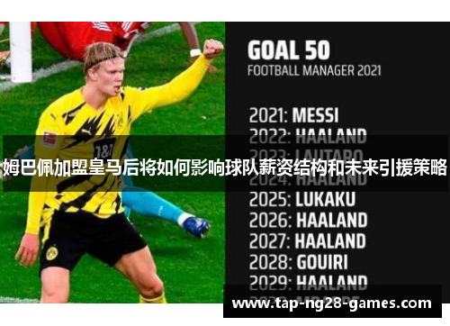 姆巴佩加盟皇马后将如何影响球队薪资结构和未来引援策略