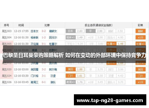 巴黎圣日耳曼豪购策略解析 如何在变动的外部环境中保持竞争力