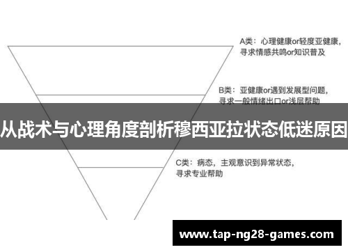 从战术与心理角度剖析穆西亚拉状态低迷原因