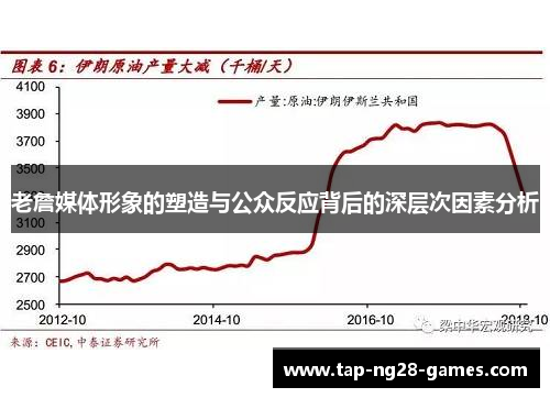 老詹媒体形象的塑造与公众反应背后的深层次因素分析