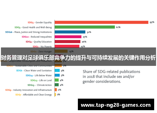 财务管理对足球俱乐部竞争力的提升与可持续发展的关键作用分析